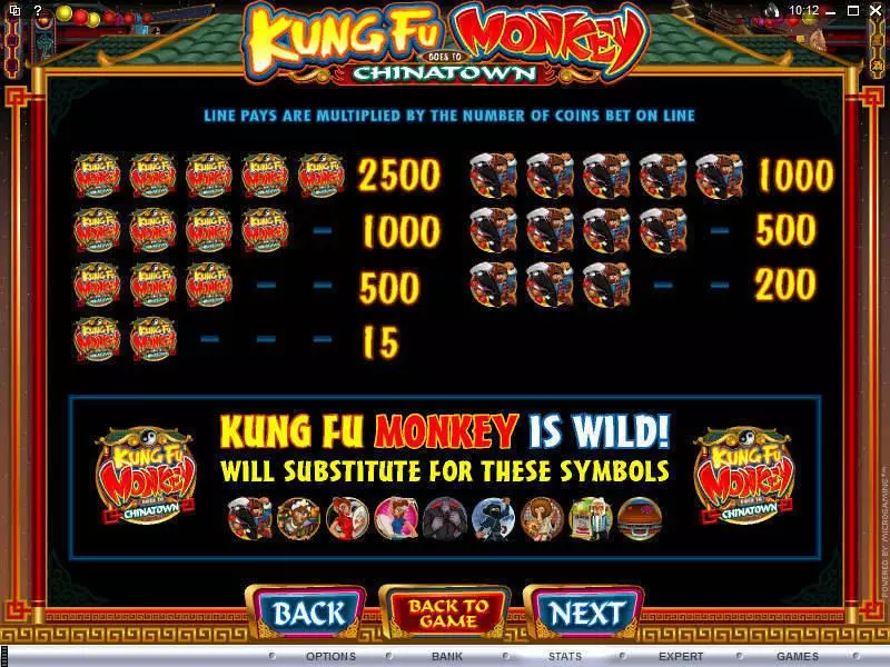 Kung Fu Monkey slots Info and Rules