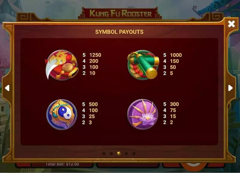 Kung Fu Rooster slots Info and Rules