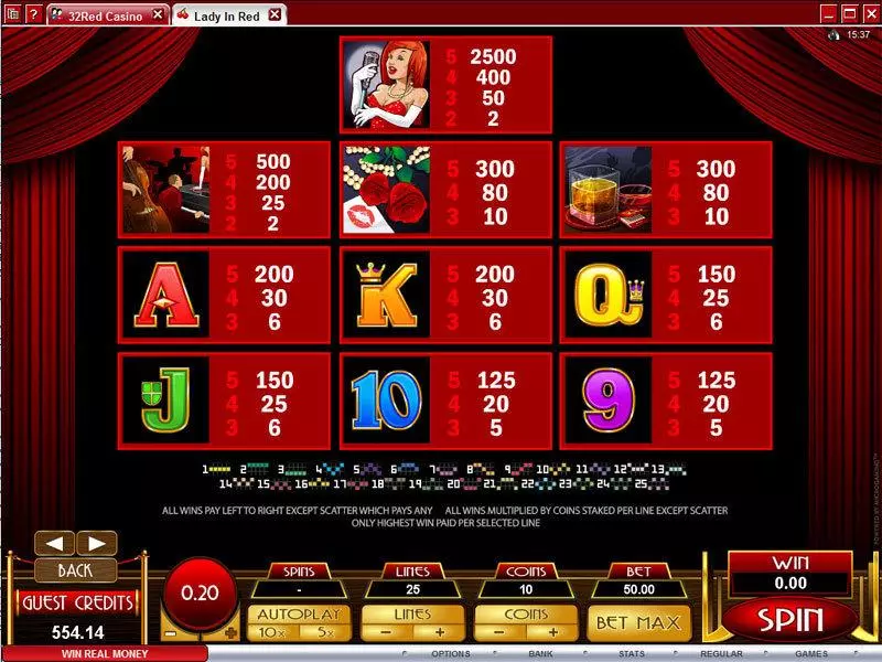 Lady in Red slots Info and Rules