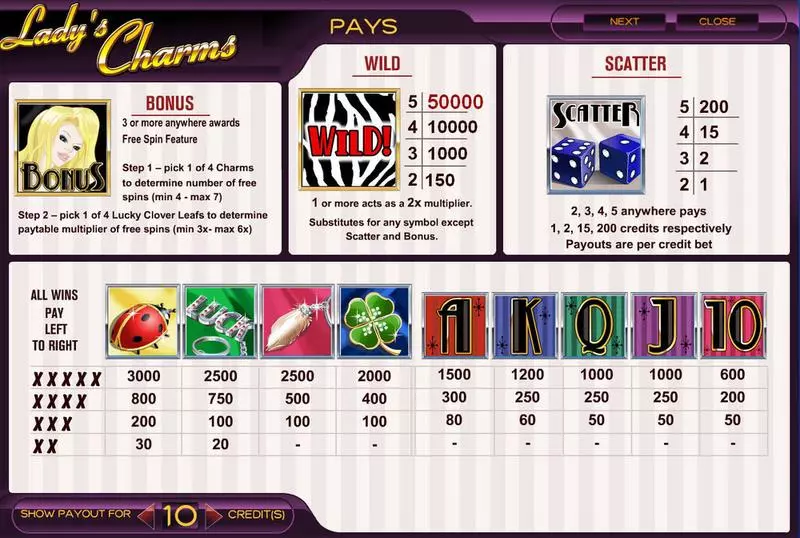 Lady's Charms slots Info and Rules
