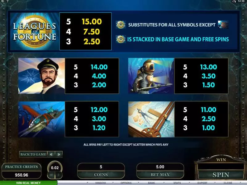 Leagues of Fortune slots Info and Rules