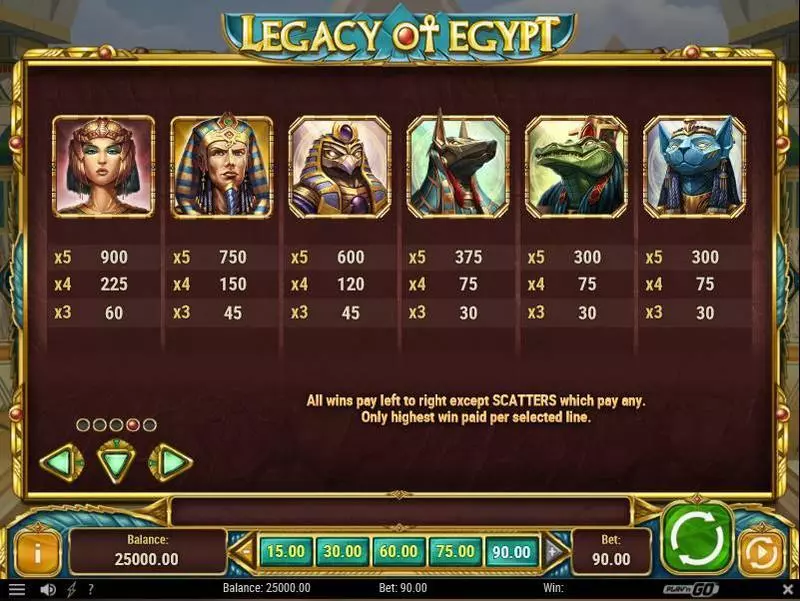 Legacy of Egypt slots Bonus 2