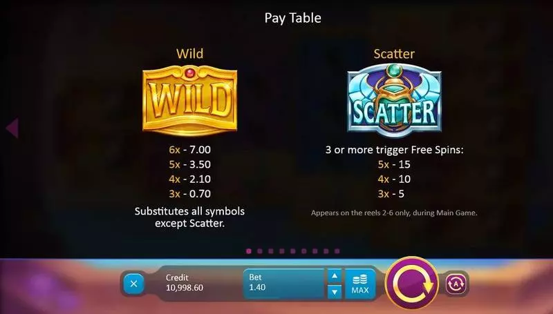 Legend of Cleopatra slots Paytable
