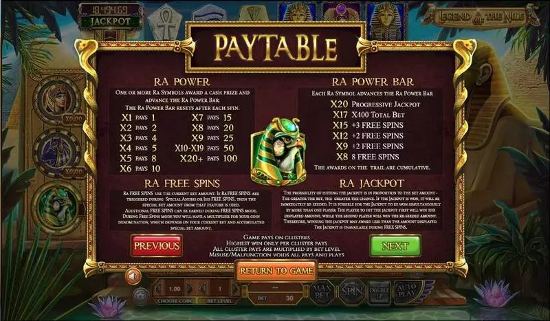 Legend of the Nile slots Paytable