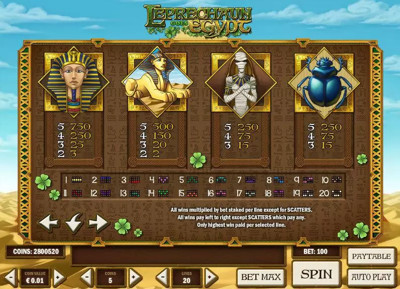 Leprechaun goes Egypt slots Info and Rules