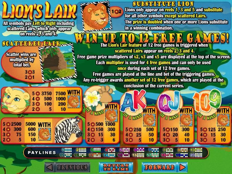 Lions Lair slots Info and Rules