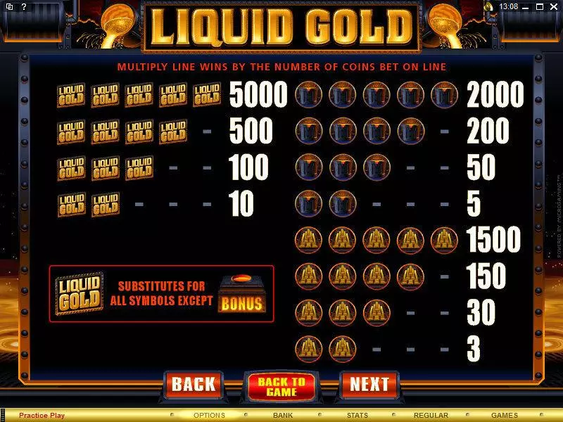 Liquid Gold slots Info and Rules