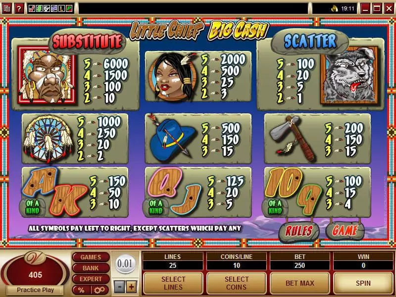Little Chief Big Cash slots Info and Rules