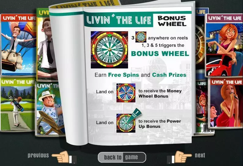 Livin The Life slots Info and Rules