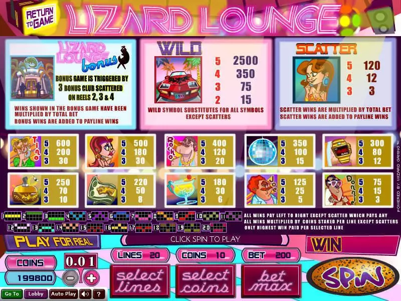 Lizard Lounge slots Info and Rules