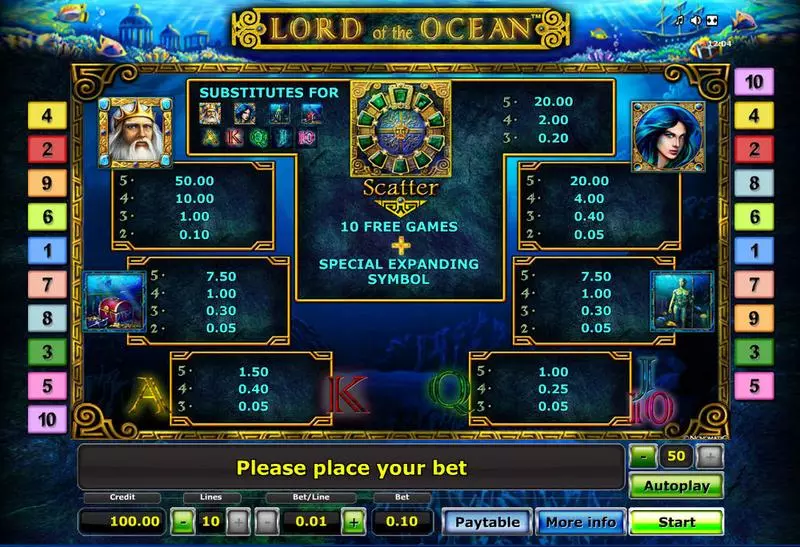Lord of the Ocean slots Info and Rules
