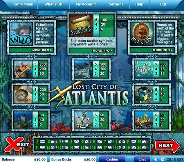 Lost City of Atlantis slots Info and Rules