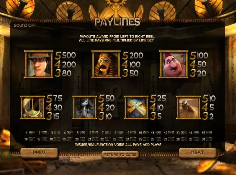 Lost slots Paytable