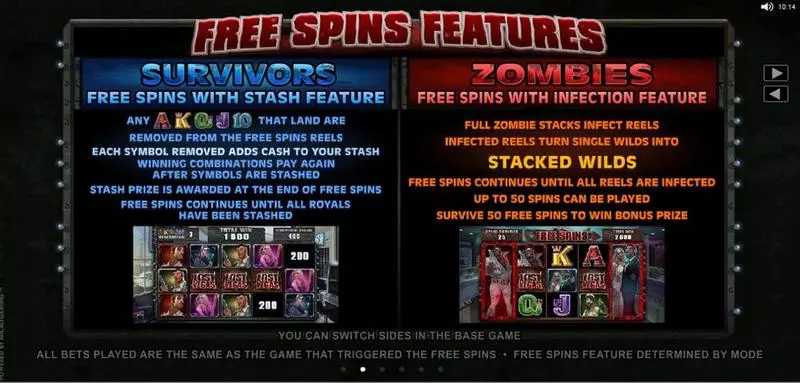 Lost Vegas slots Info and Rules