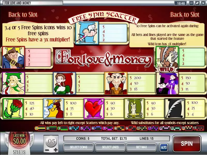 Love and Money slots Info and Rules