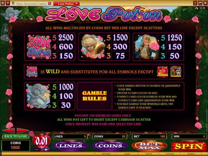 Love Potion slots Info and Rules