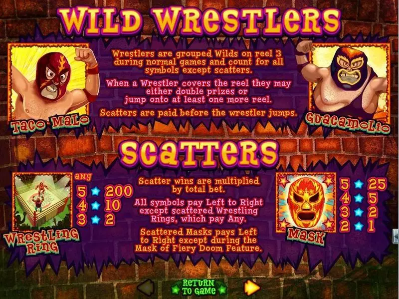 Lucha Libre slots Info and Rules