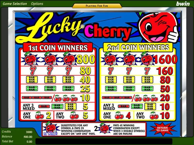 Lucky Cherry slots Info and Rules