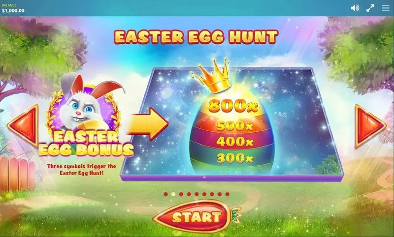 Lucky Easter slots Info and Rules