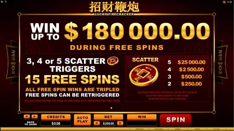 Lucky Firecracker slots Info and Rules