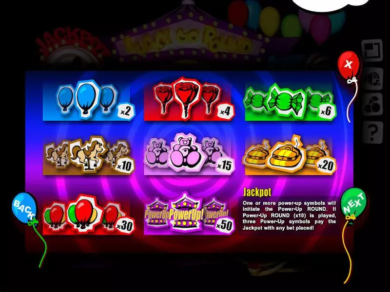 Lucky Go Round slots Info and Rules