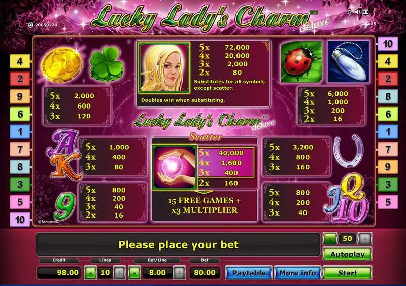 Lucky Lady's Charm - Deluxe slots Info and Rules