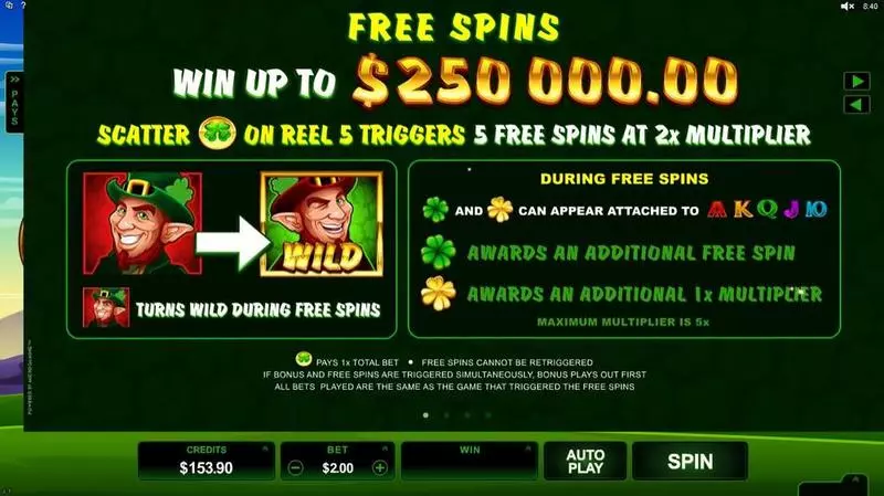 Lucky Leprechaun slots Info and Rules