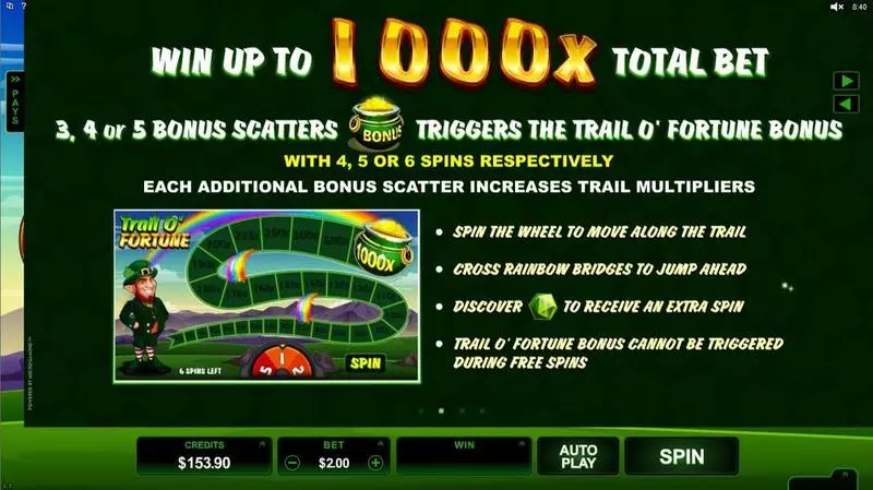 Lucky Leprechaun slots Info and Rules