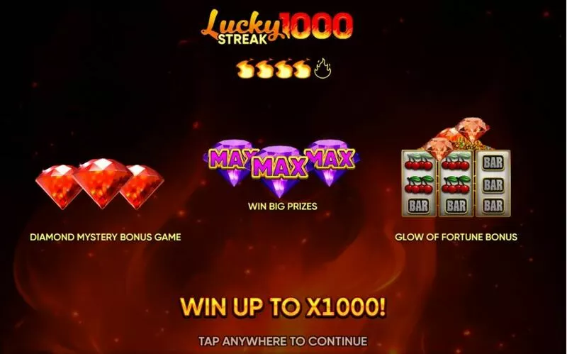 Lucky Streak 1000 slots Info and Rules