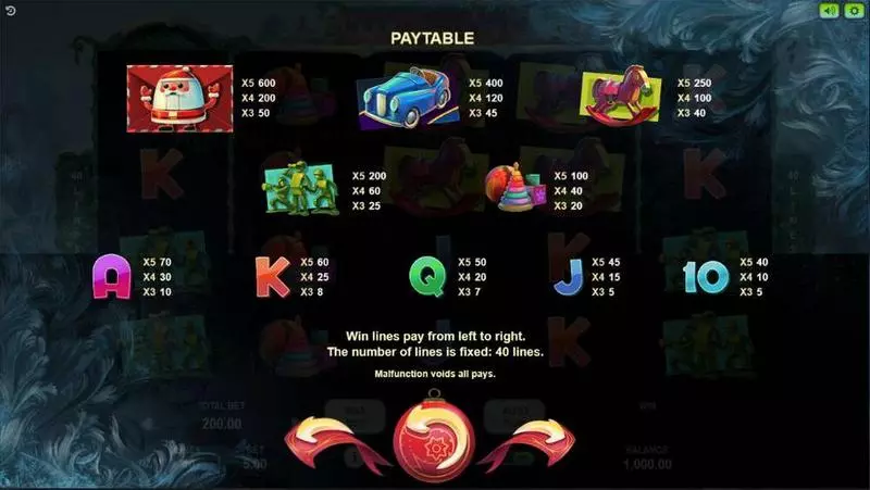 Lucky Xmas slots Paytable