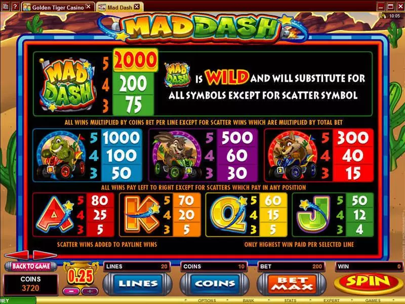 Mad Dash slots Info and Rules