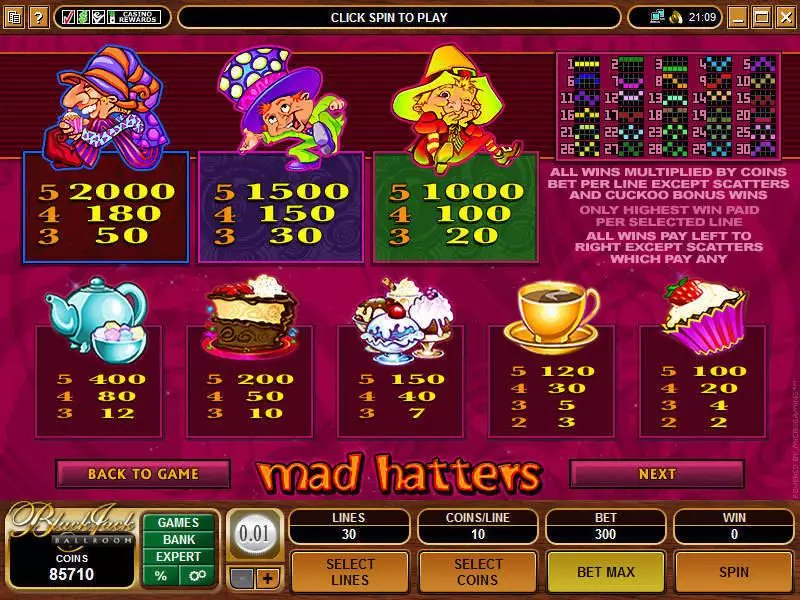 Mad Hatter slots Info and Rules