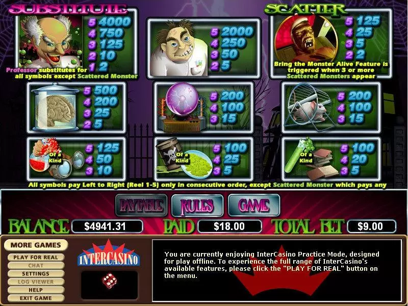 Mad Professor slots Info and Rules