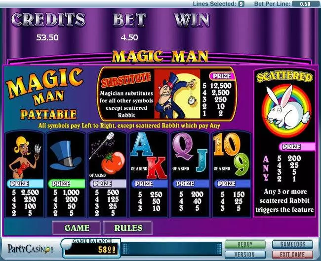Magic Man slots Info and Rules