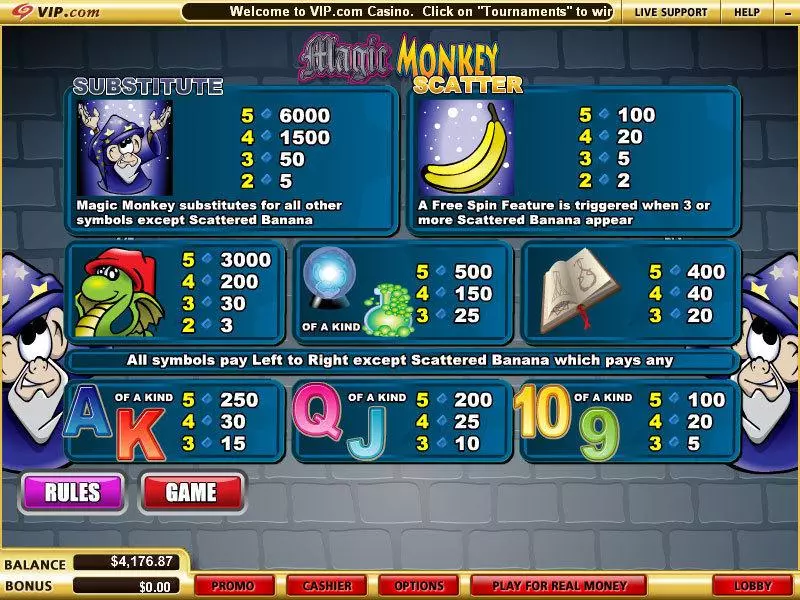 Magic Monkey slots Info and Rules