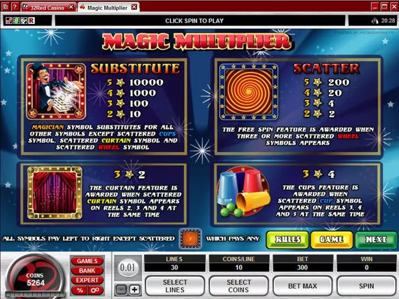 Magic Multiplier slots Info and Rules