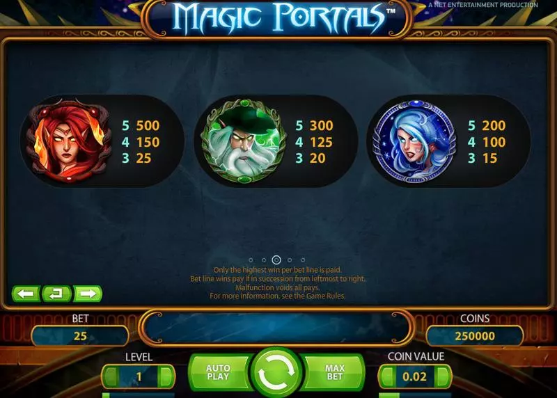 Magic Portals slots Info and Rules