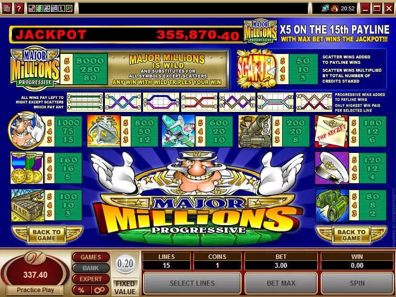 Major Millions 5-Reels slots Info and Rules