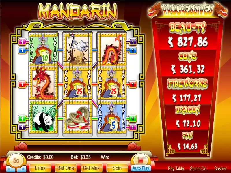 Mandarin 3-Reel slots Main Screen Reels