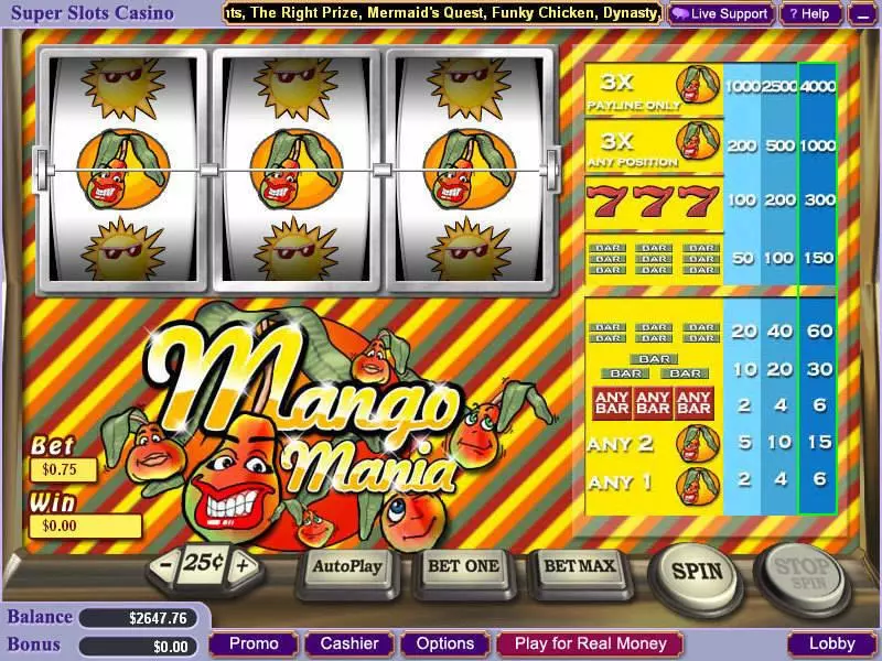 Mango Mania slots Main Screen Reels