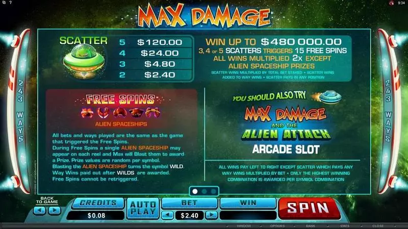 Max Damage slots Info and Rules