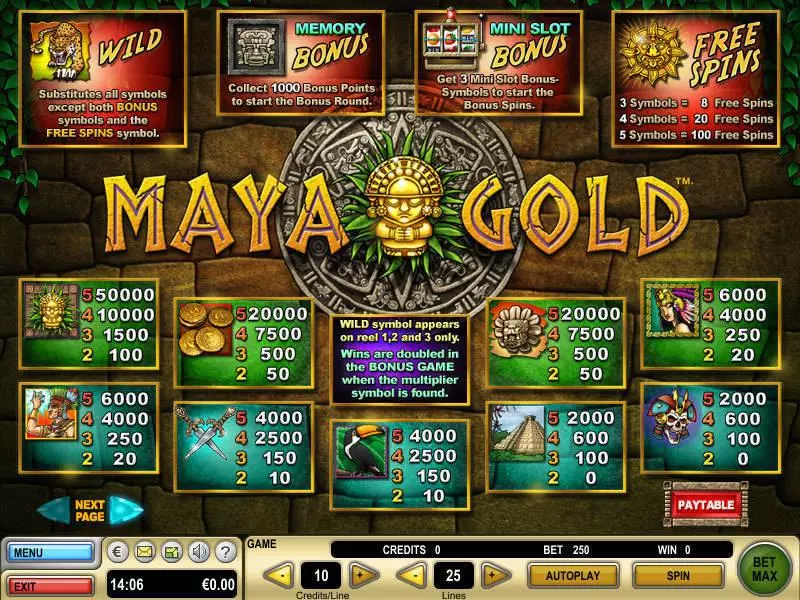 Maya Gold slots Info and Rules