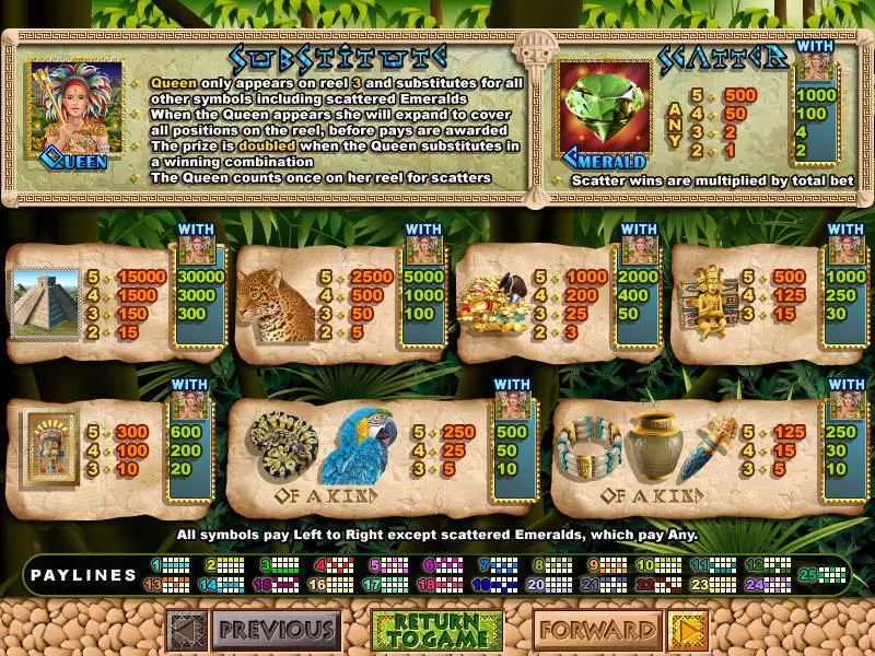 Mayan Queen slots Info and Rules