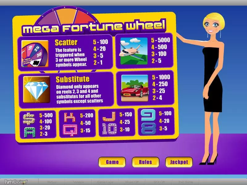 Mega Fortune Wheel slots Info and Rules