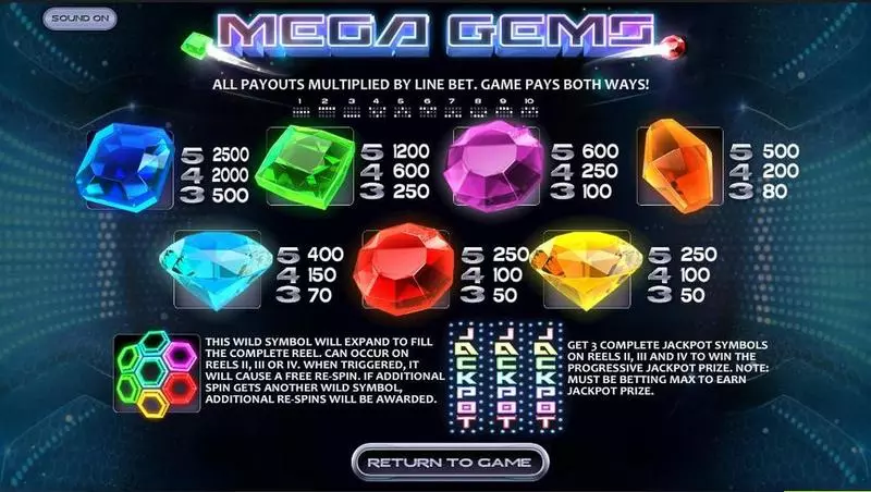 Mega Gems slots Info and Rules
