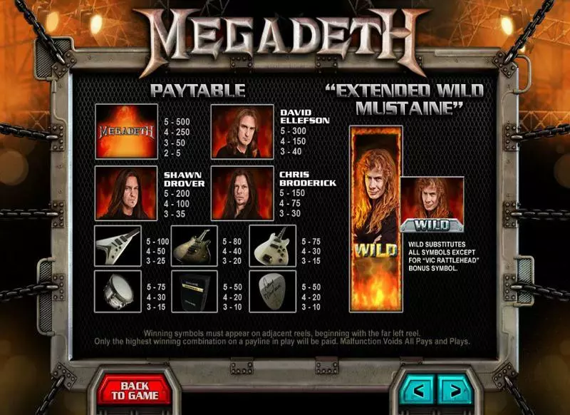 Megadeth slots Info and Rules