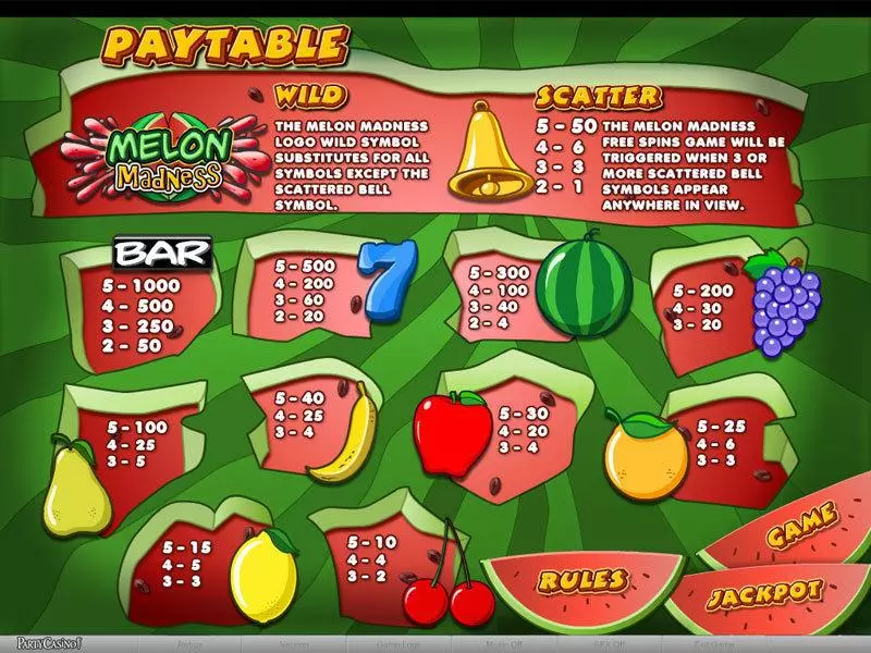 Melon Madness slots Info and Rules