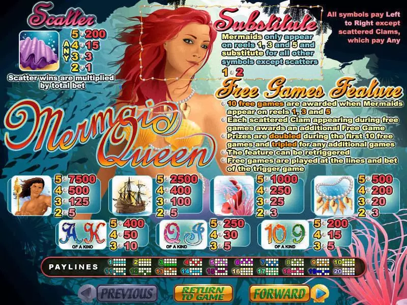Mermaid Queen slots Info and Rules