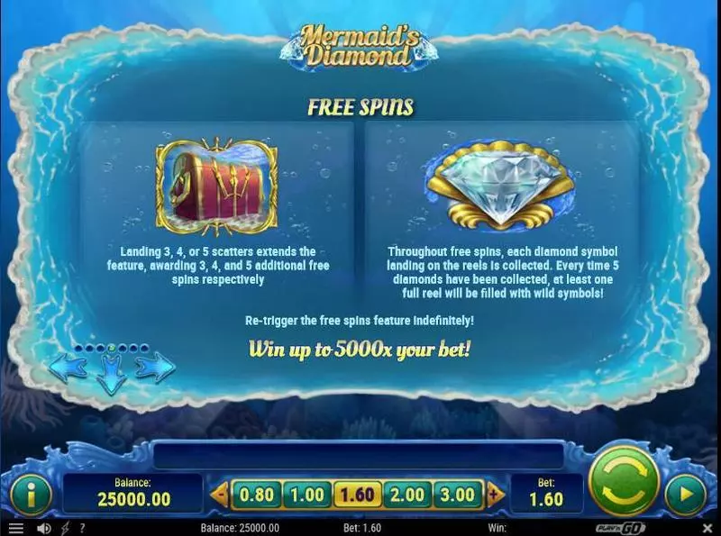 Mermaid's Diamonds slots Bonus 2