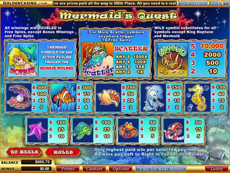 Mermaid's Quest slots Info and Rules
